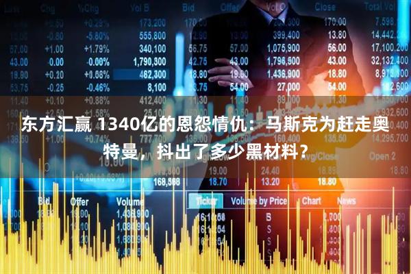 东方汇赢 1340亿的恩怨情仇：马斯克为赶走奥特曼，抖出了多少黑材料？